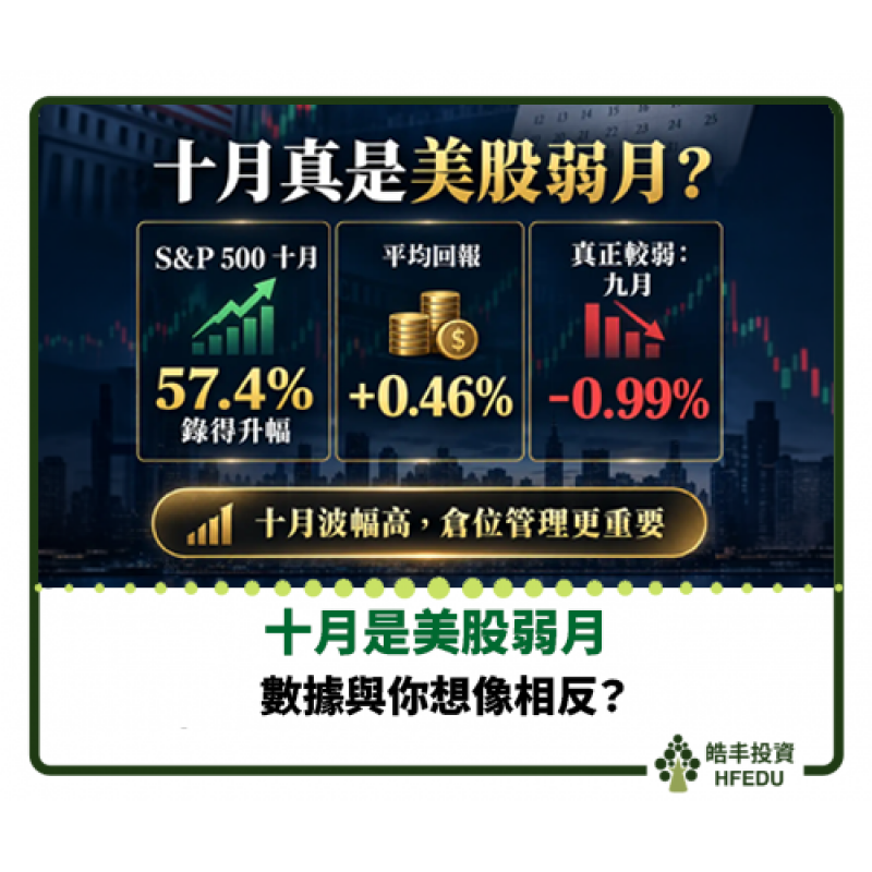 【十月是美股弱月？數據與你想像相反】
